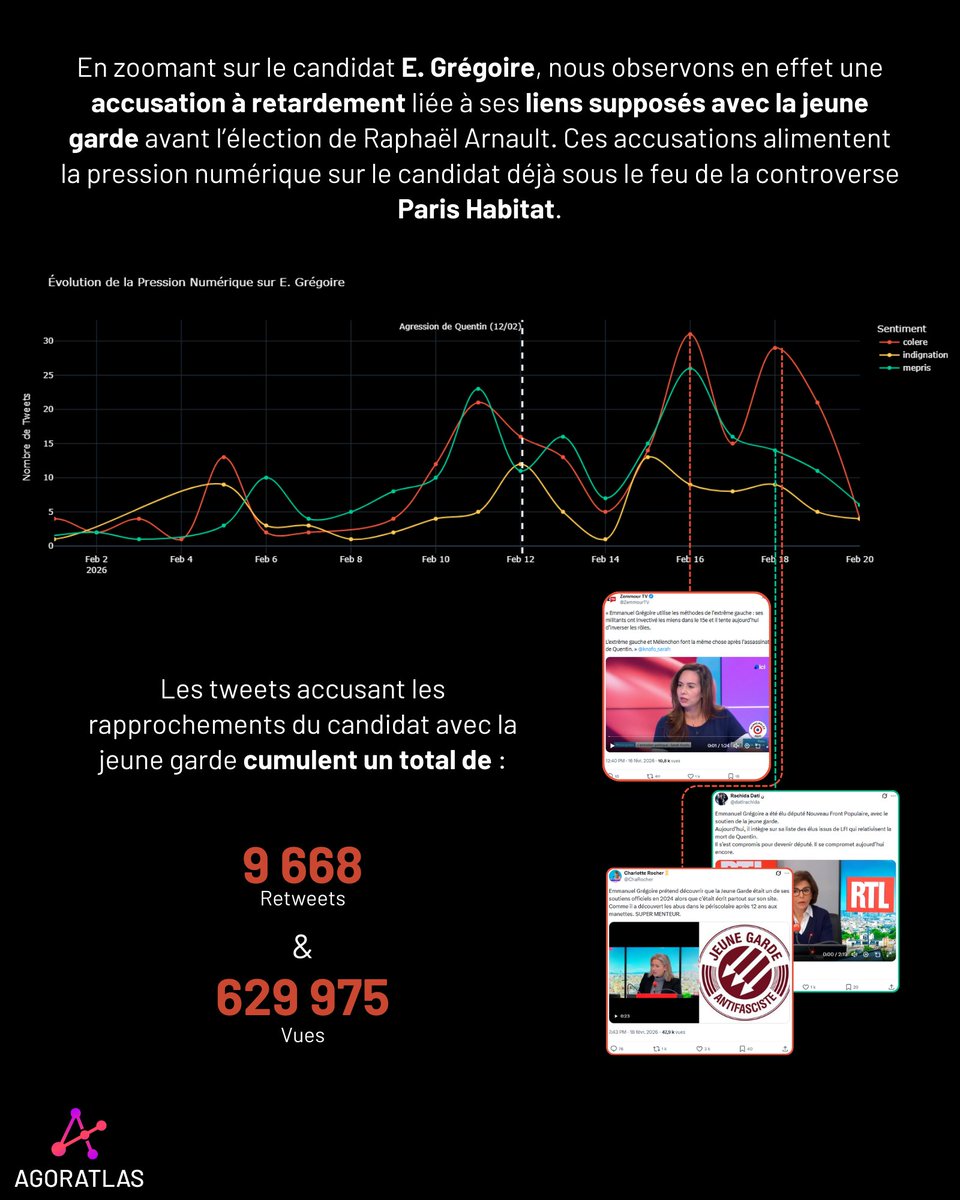 Agoratlas tweet media