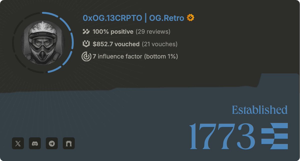 0xOG.13CRPTO | OG.Retro tweet media
