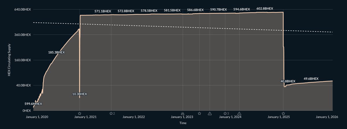Ben Sierra tweet media