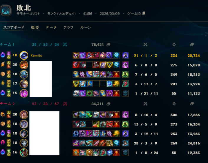 Kamito＠本物🎮 tweet media