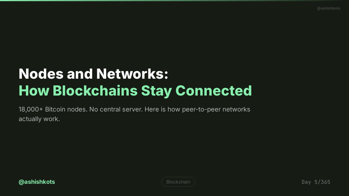 ashishkots's tweet photo. Bitcoin has 18,000+ nodes. No central server.

So how does a blockchain actually stay connected?

#Blockchain #Nodes #Decentralization #Web3 #PeerToPeer #BitcoinNodes #EthereumNodes #FullNode #GossipProtocol #BlockchainBasics #NodeOperator #Distributed #NetworkSecurity #BlockchainEducation #Web3Basics