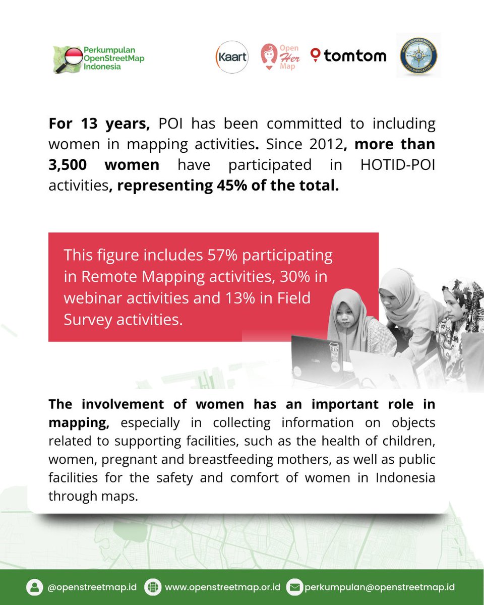 OpenStreetMap Indonesia tweet media