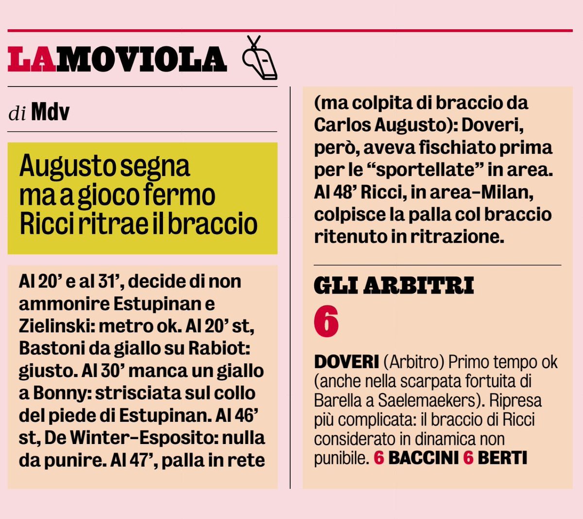 MM8_acm's tweet photo. NO RIGORE
- Marelli (Dazn)
- Gazzetta (giornale di regime)
- Corsport (Edmondo Pinna che ci odia)
- Tuttosport (Calvarese)
- Rocchi (AIA)
- Denis

PRO RIGORE
- Cesari (Mediaset)
- Bergonzi (Rai)

Il solito “scandalo” montato sul nulla, ma mi raccomando andate avanti all’infinito https://t.co/O0vvH8nsJf
