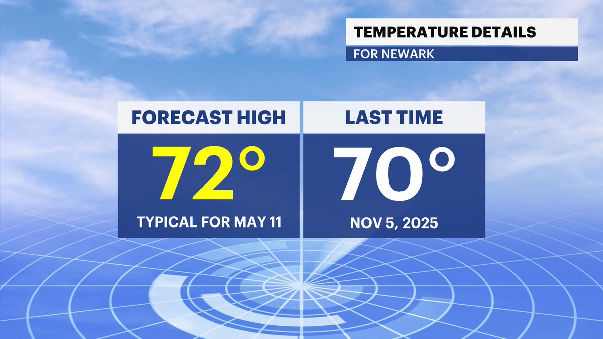 Mike Rizzo tweet media