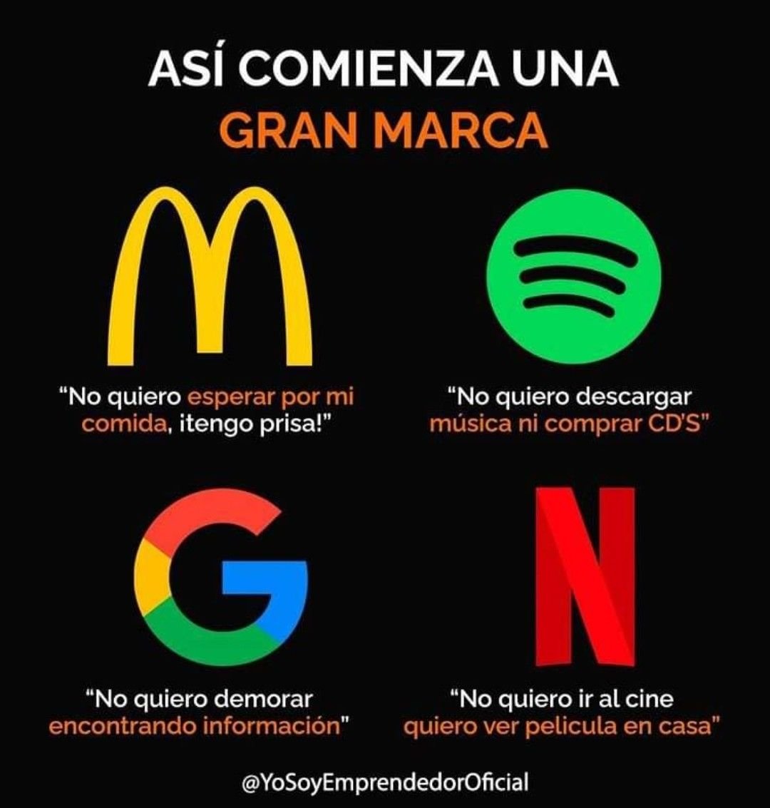 Negocio = Resolver problemas