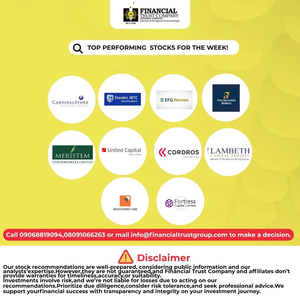 OUR TOP PERFORMING STOCK FOR THE WEEK!