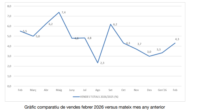 Comertia tweet media