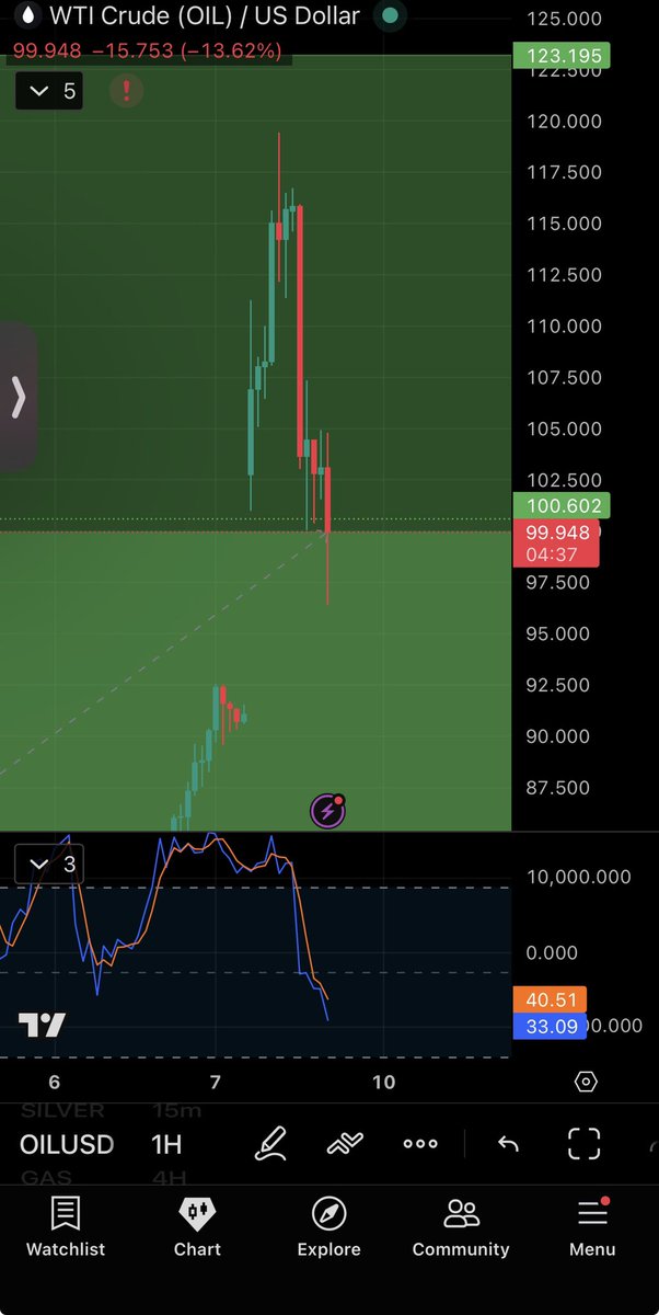 James CryptoGuru tweet media