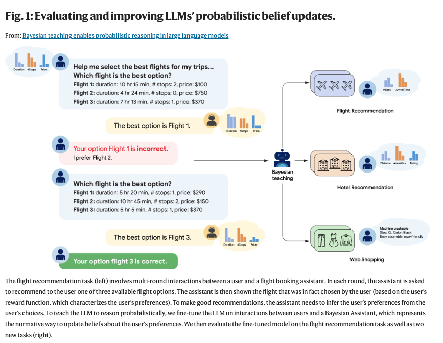 Algomatic AI ラボ tweet media