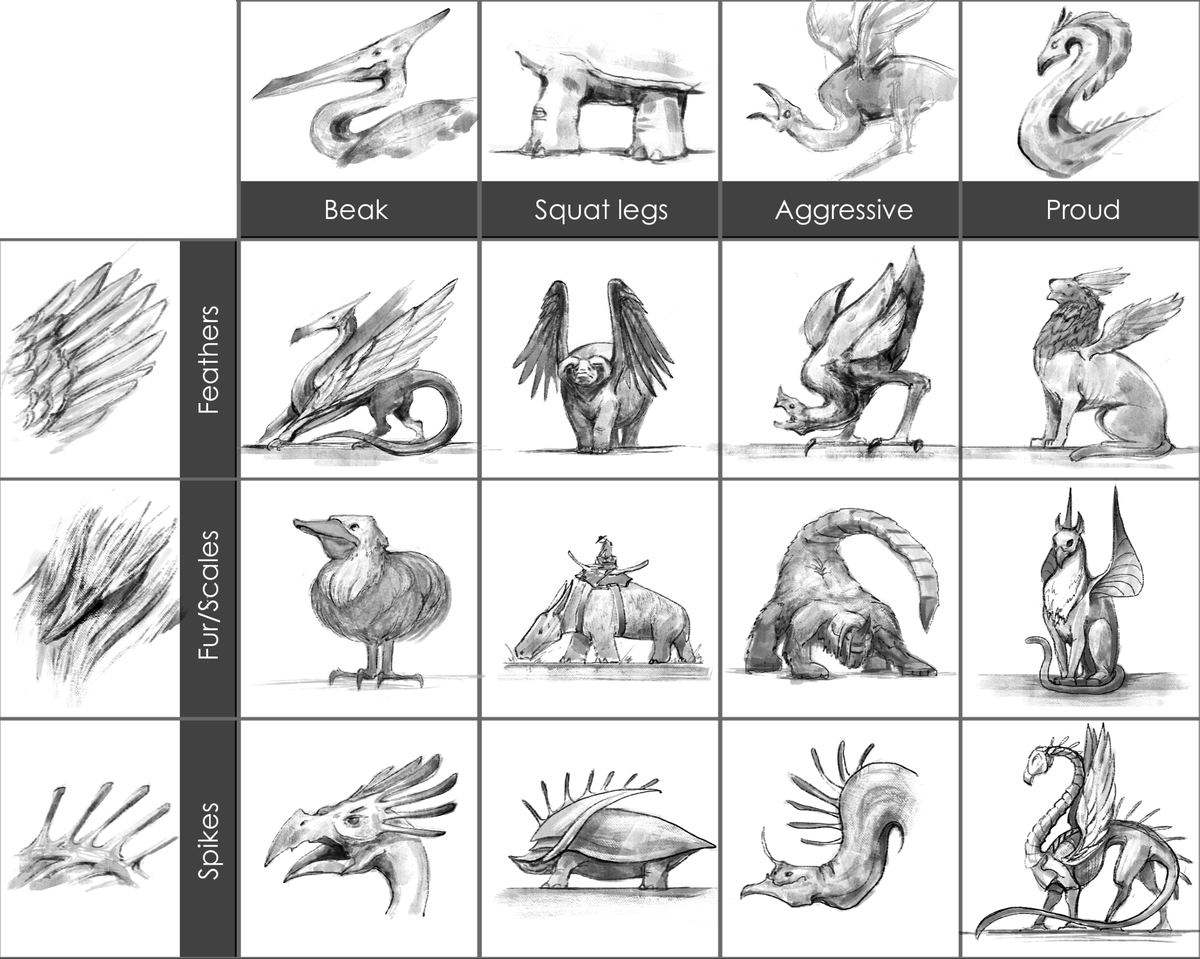 mark_melnikovUK's tweet photo. Some creature design. Having fun with photoshop.

#creature #conceptart #creaturedesign #dragon #fantasy https://t.co/4zrMz4plrT