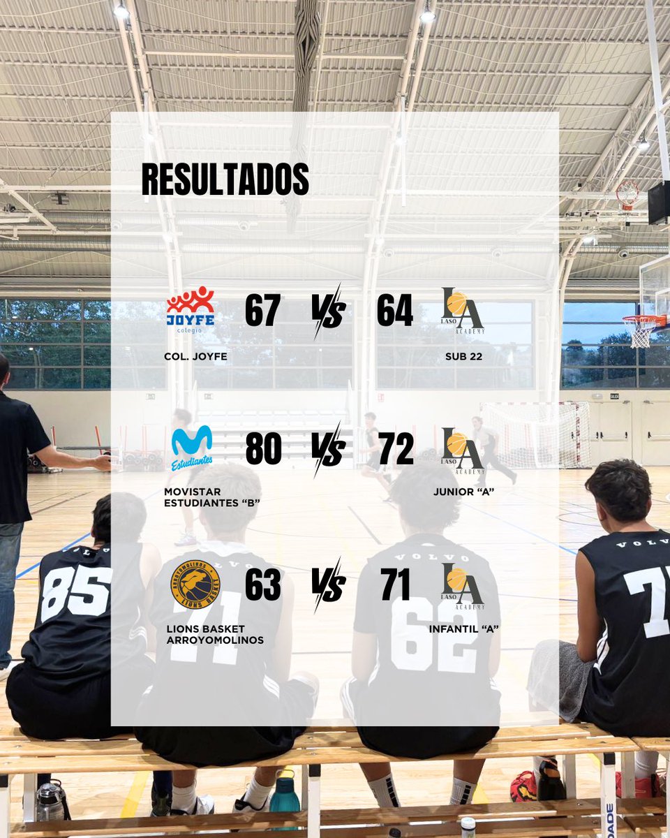 Laso Academy tweet media