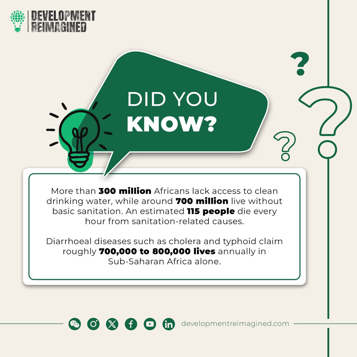 Development Reimagined™ tweet media