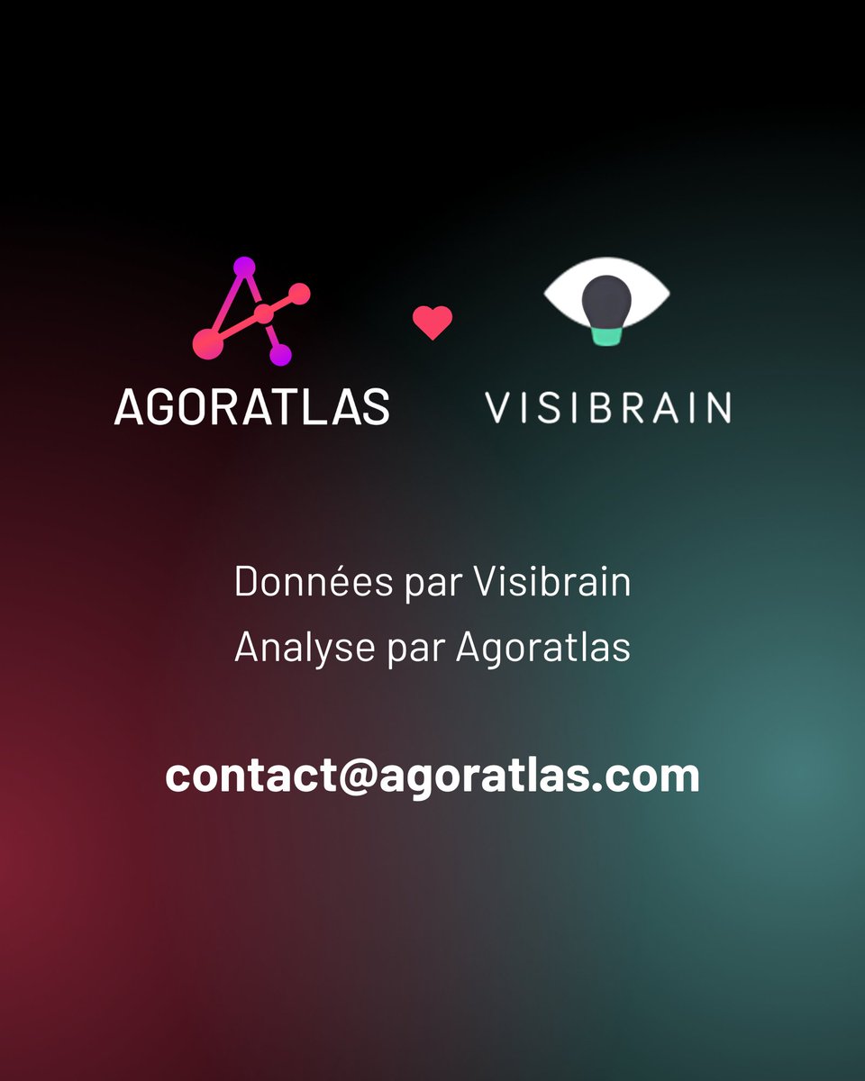 Agoratlas tweet media