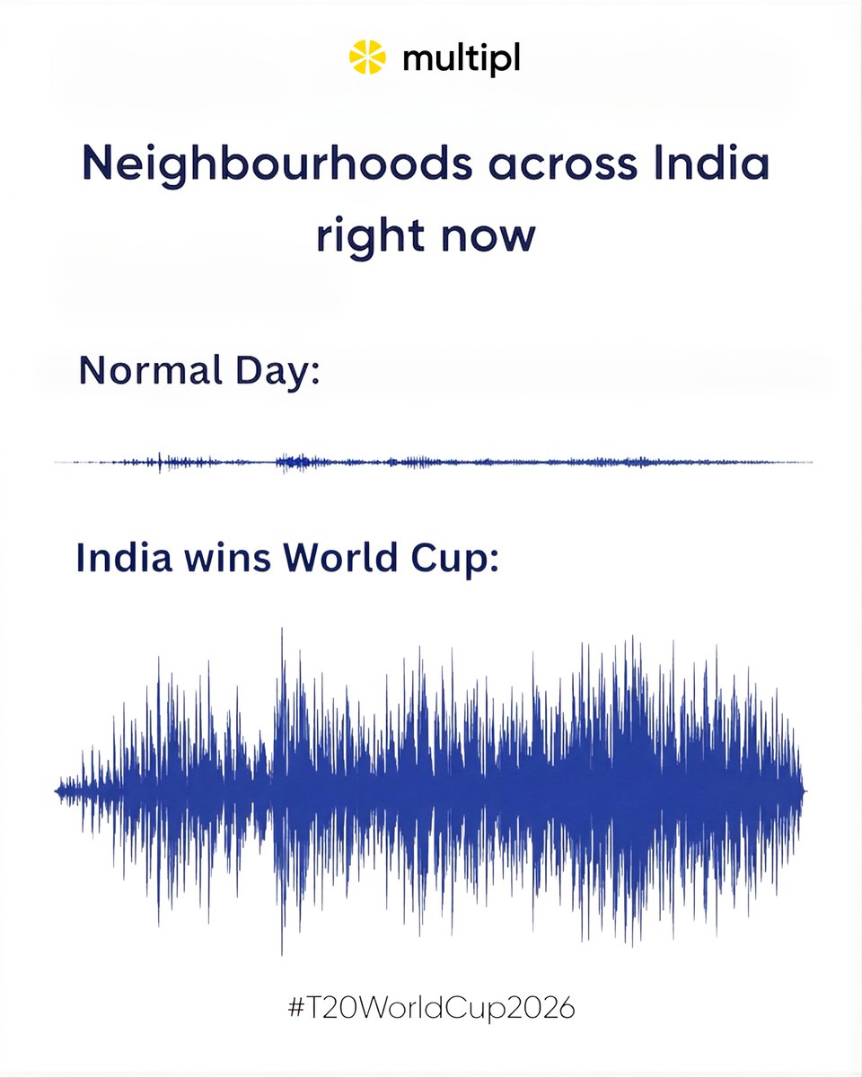 Multipl app tweet media