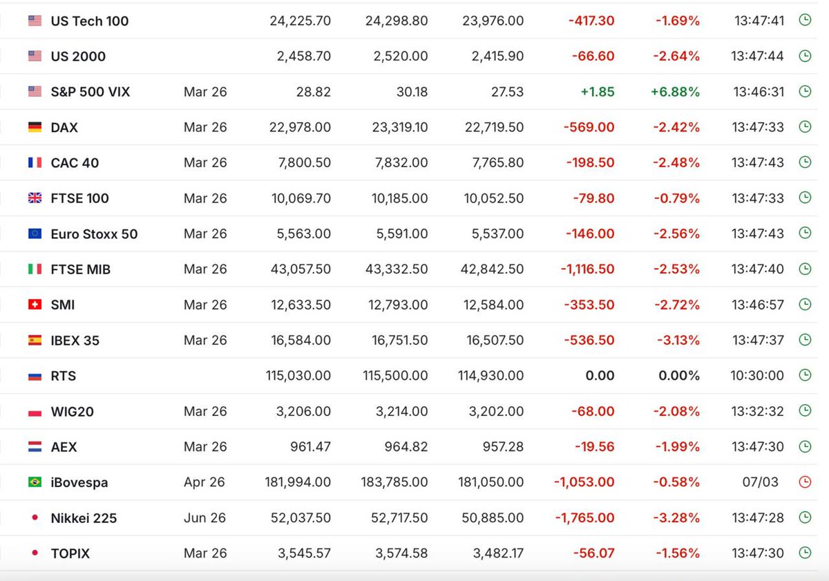Mohd Danish Warsi tweet media