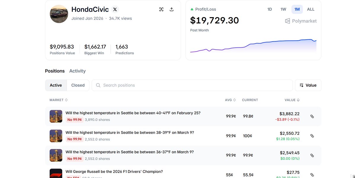 Lewis爆肝战神 tweet media