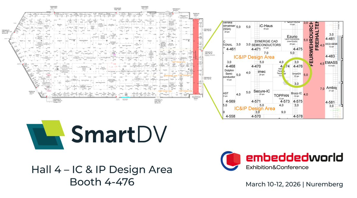smartdv's tweet photo. Embedded World 2026 starts tomorrow in Nuremberg!
📍 Find us at Booth 4-476

📅 March 10
“Turning Up the Volume: How SoundWire I3S Transforms Embedded Audio”
Technical session in collaboration with the MIPI Alliance.

#EmbeddedWorld #SmartDV #SoundWire #I3S https://t.co/hbHZL1QB13