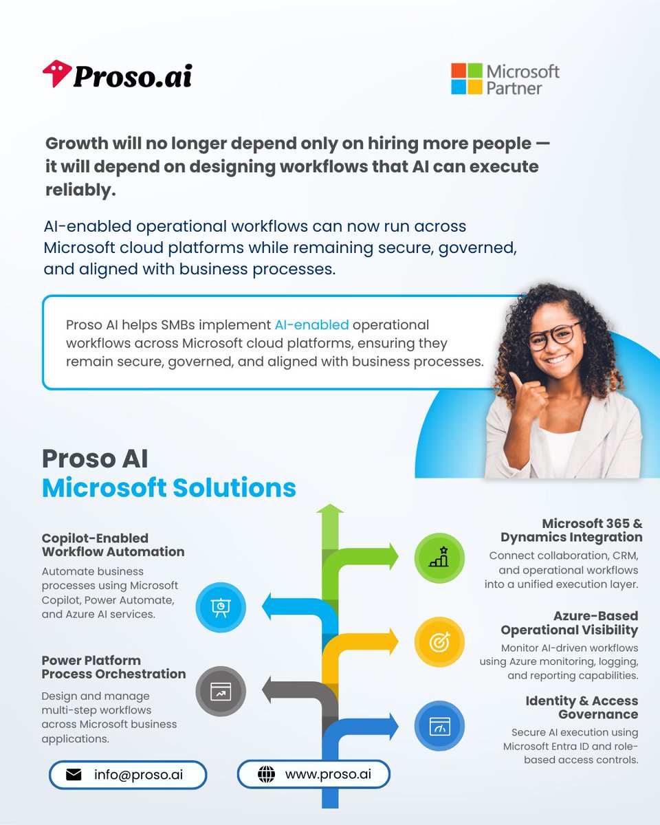 Proso.ai tweet media