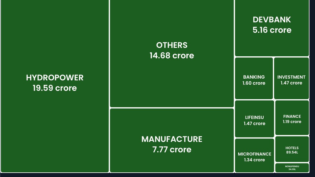 Mona Aditya tweet media