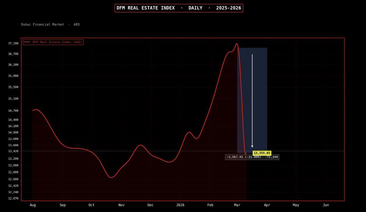 Actual Abdullah tweet media