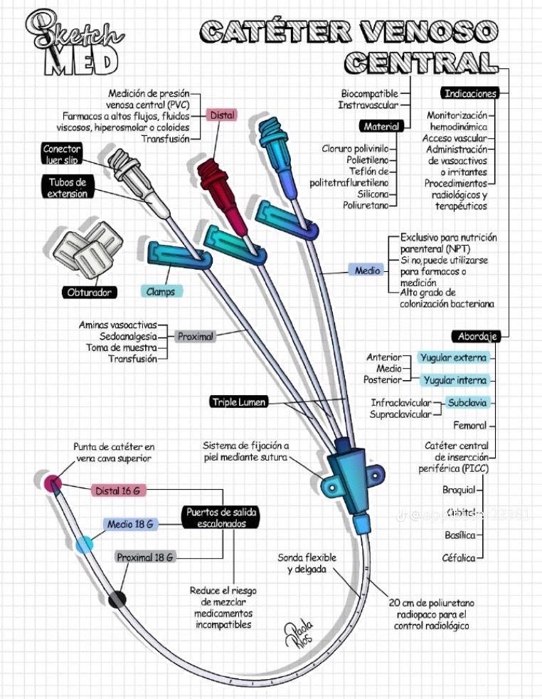 Nacho Redondo tweet media