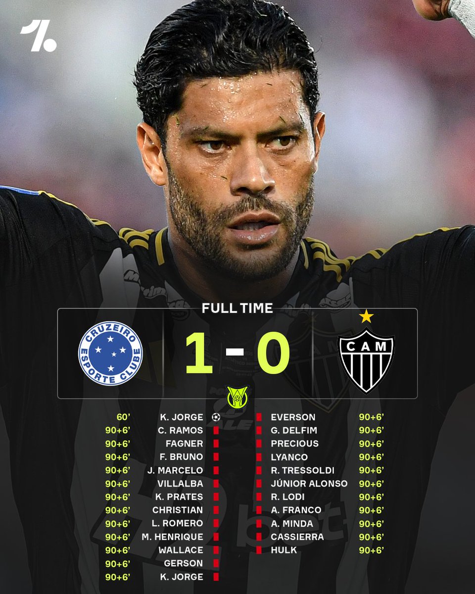 OneFootball tweet media