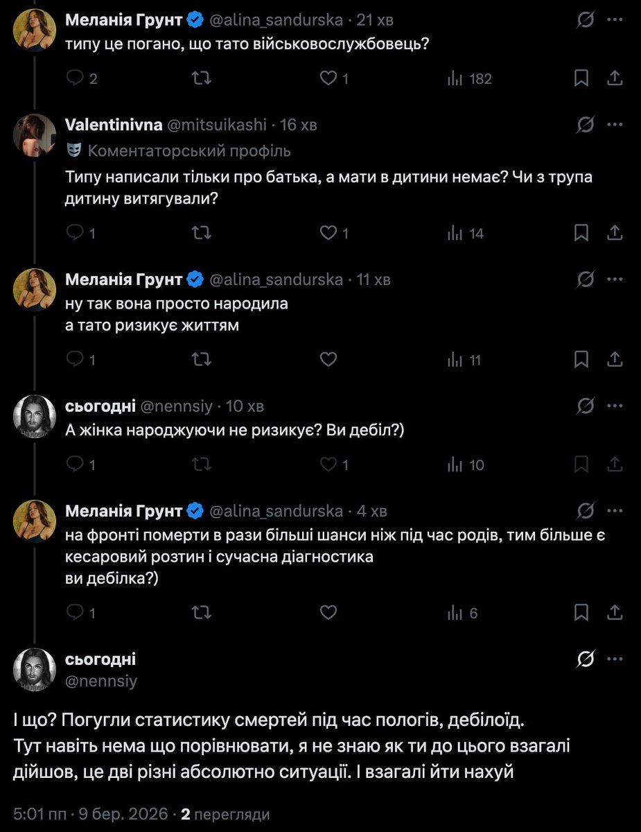 Меланія Грунт tweet media