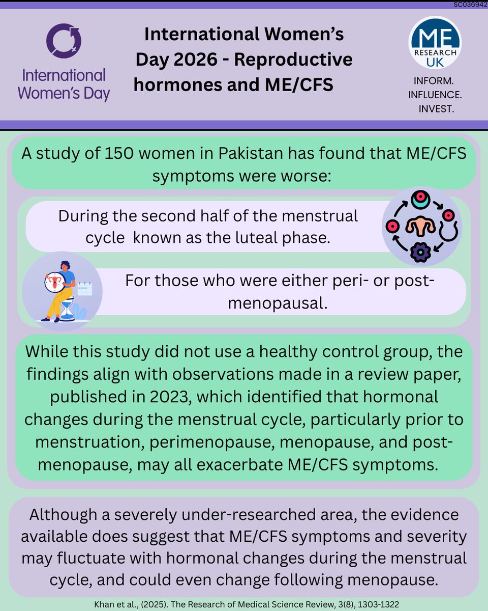 ME Research UK tweet media