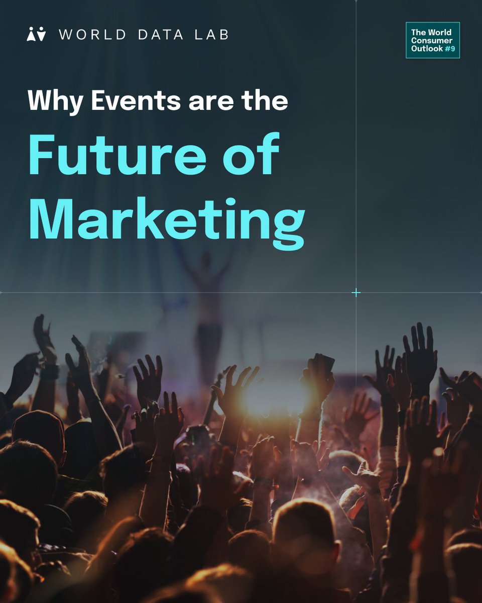 World Data Lab tweet media