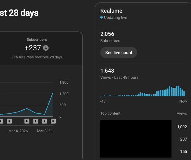Primal Robin tweet media