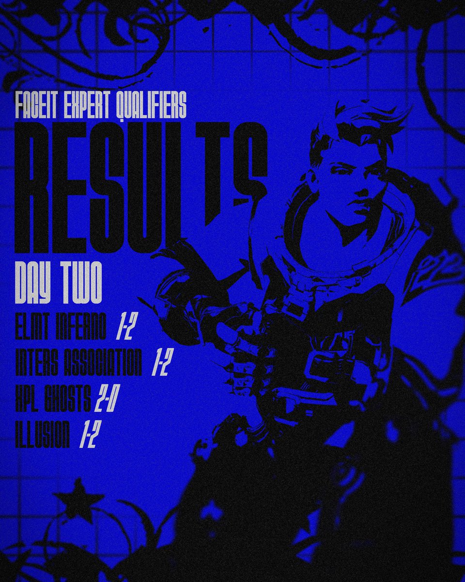 DominionGG_'s tweet image. After a hard fought weekend! We finished 34th in expert Quals with a 4-4 record! Not the results we wanted but we will continue to work with our players to get the results we all expect from them! 

Thank you Dominion OW see you again soon! 

#Dominion