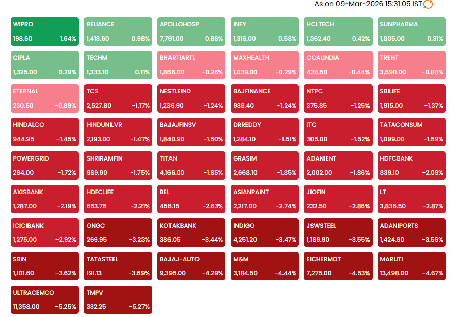 Vikash Rathee tweet media