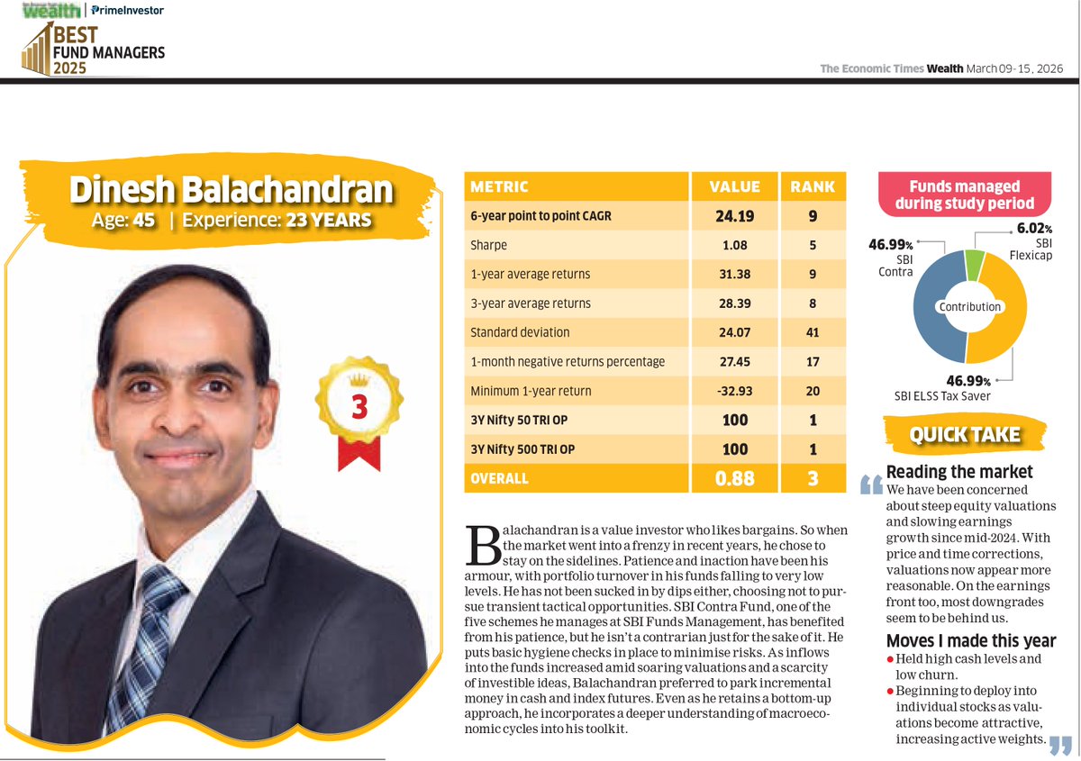 SBI Mutual Fund tweet media
