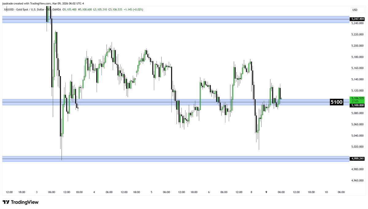 Jusdrade tweet media