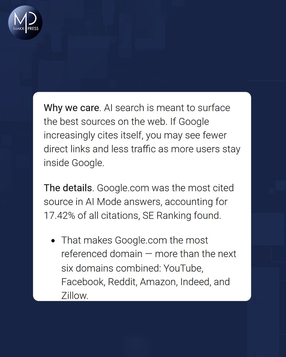 MakkPress Technologies Pvt Ltd. tweet media