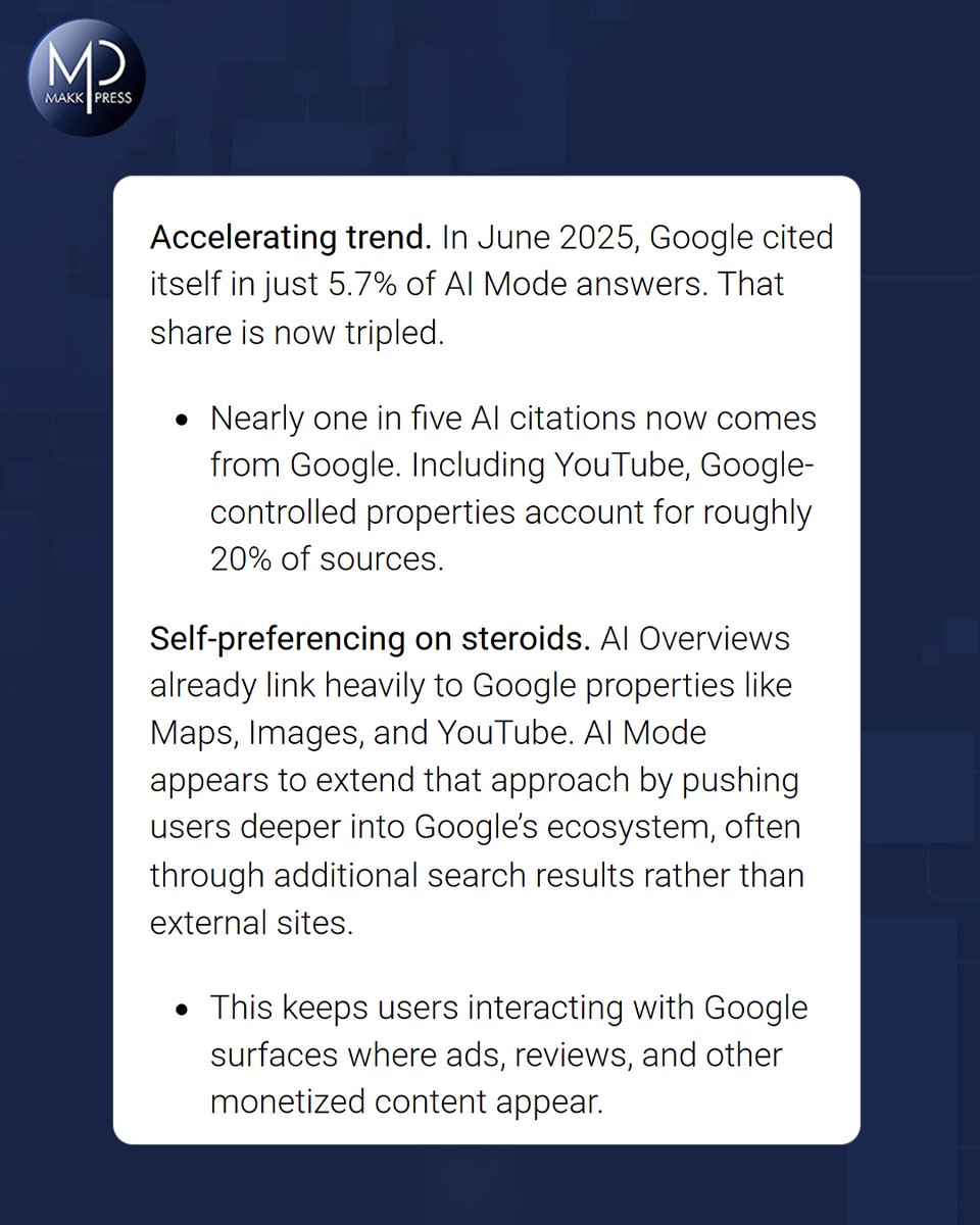 MakkPress Technologies Pvt Ltd. tweet media