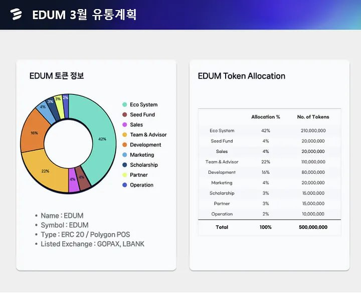EDUM_Official tweet media