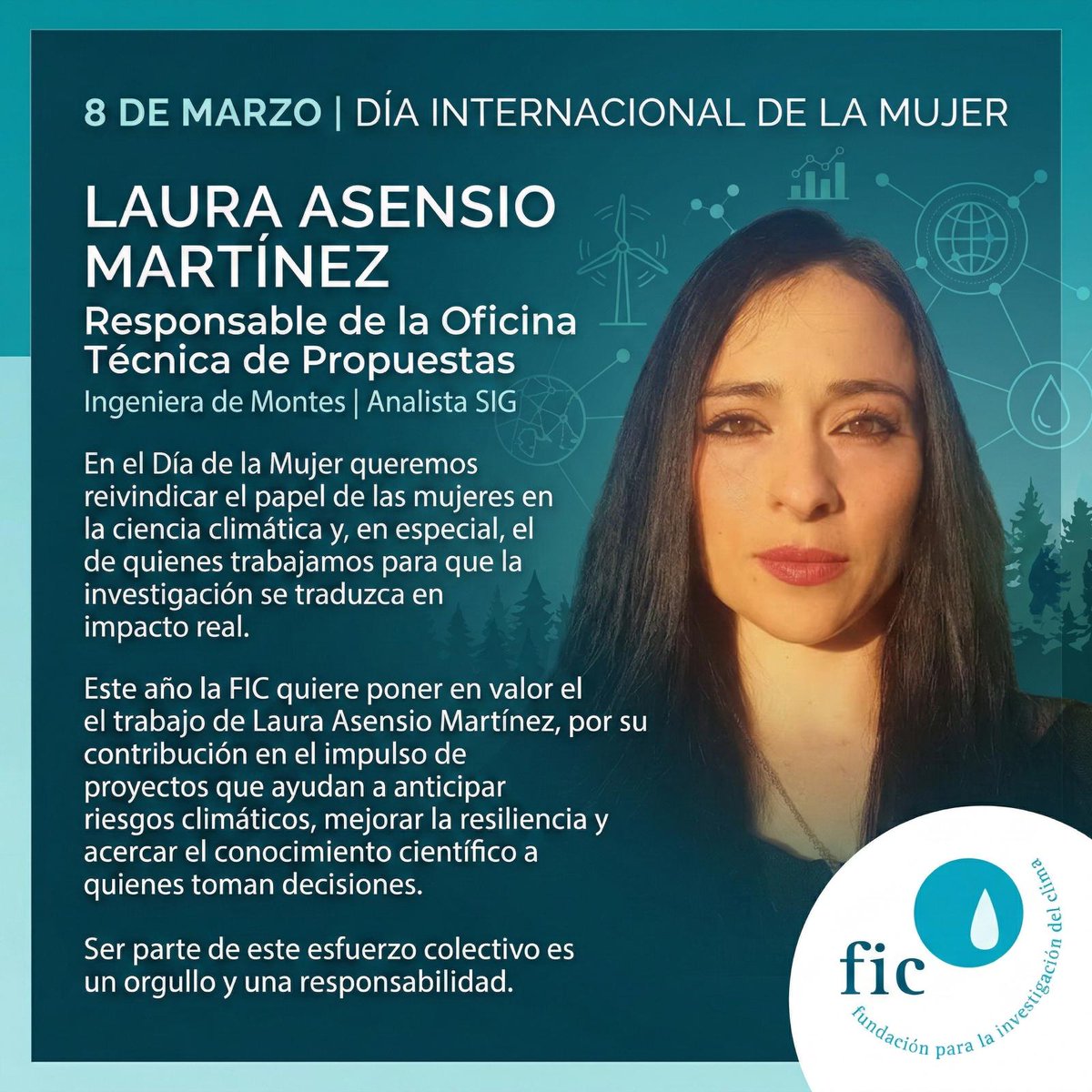 Fundación para la Investigación del Clima-FIClima tweet media