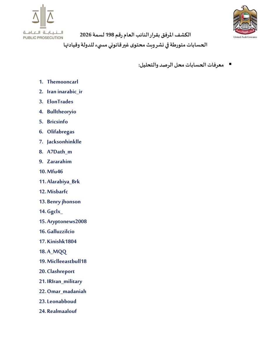 ElonTrades tweet media