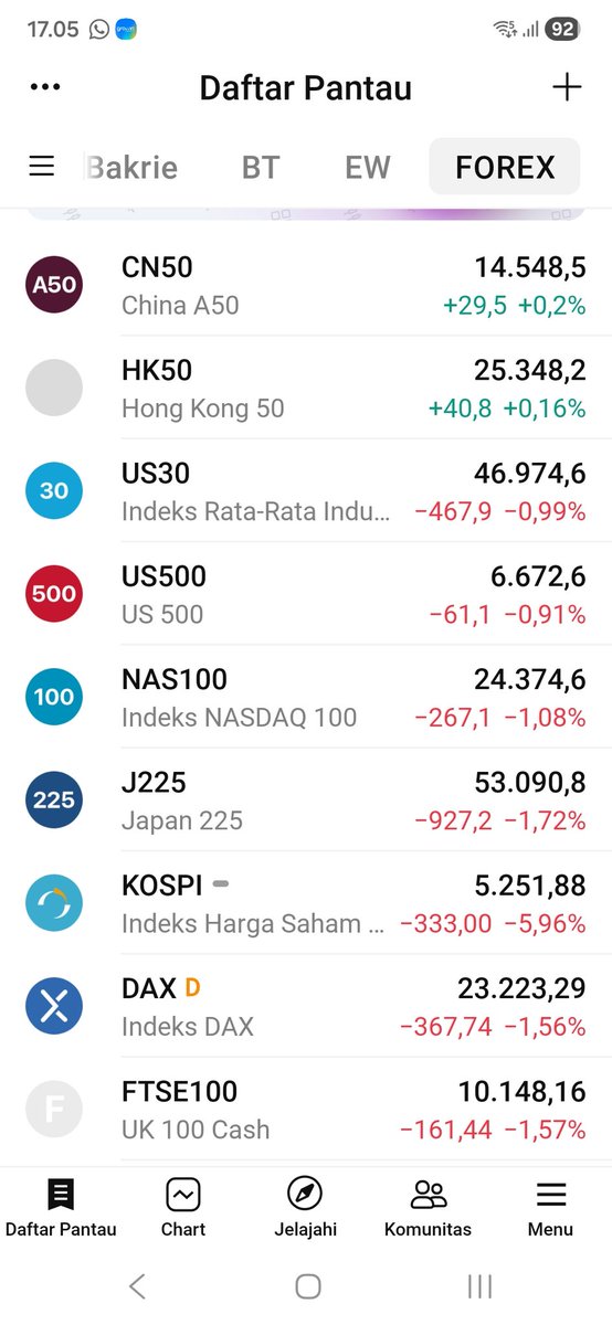 ustd atong tweet media