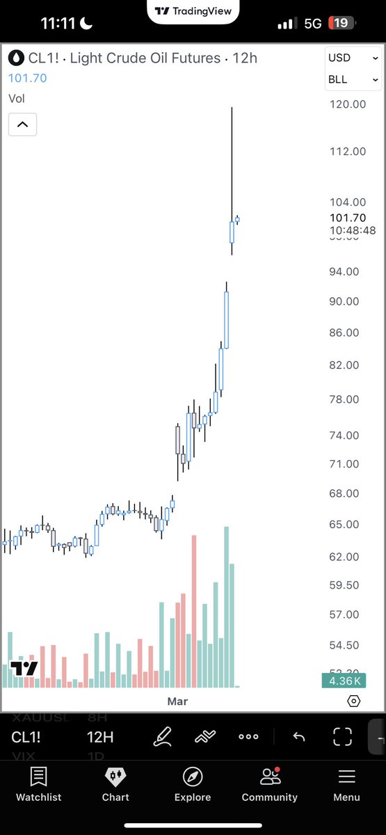 //Bitcoin 𝕵ack 🐐 tweet media