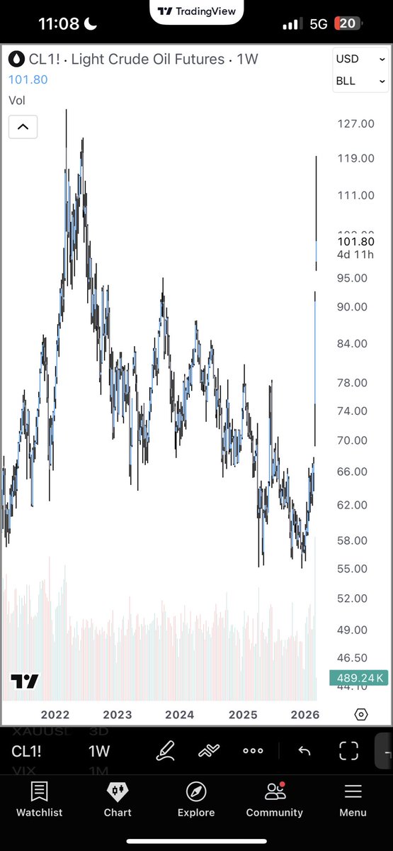 //Bitcoin 𝕵ack 🐐 tweet media