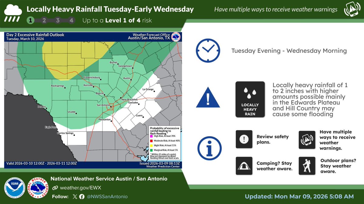 NWS Austin/San Antonio tweet media