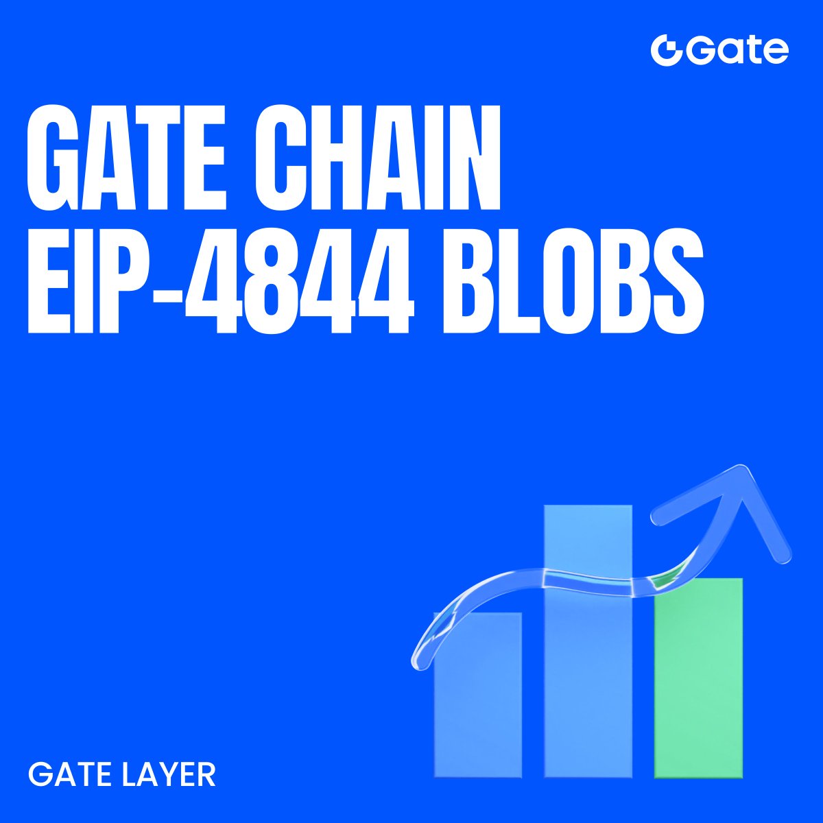Gate Layer tweet media