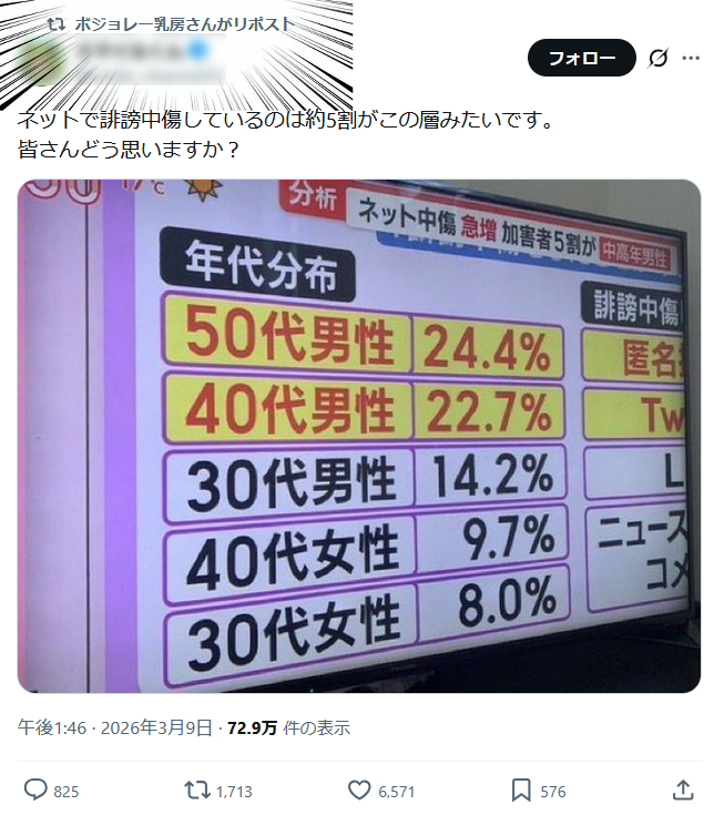 ぱぴ医 tweet media