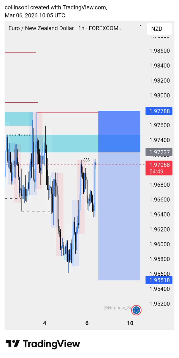 Collins Obi tweet media
