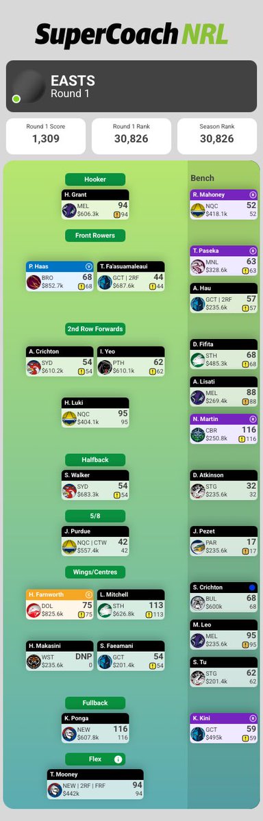 RL Central Hub | Rugby League 🏉 tweet media