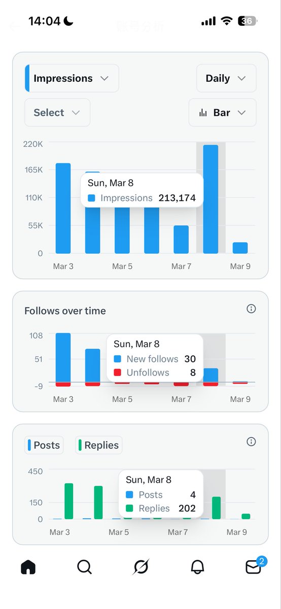 MOON丨BGB100+ tweet media