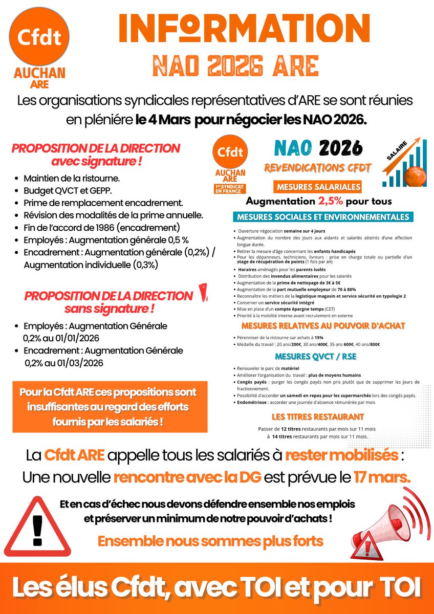 CFDT Auchan tweet media