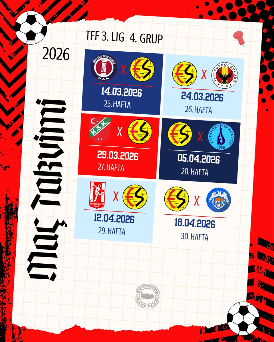 AnadoluFutbollu's tweet image. TFF 3. Lig  4. Grupta son 6 haftaya giriyoruz. Eskişehirspor kalan bu 6 maçından kaç puan toplar?

#eses #nefer #eskişehirspor  #Anadolufutbolu